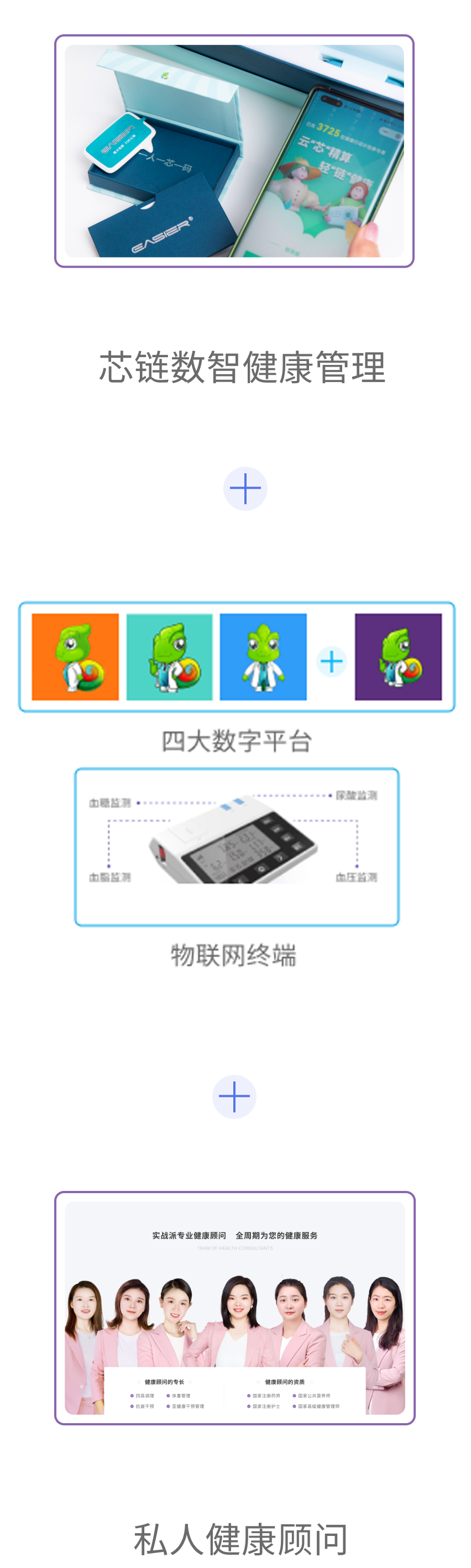 物联网医疗器械+数字智能平台+国际标准的健康管理服务体系=智慧健康新时代