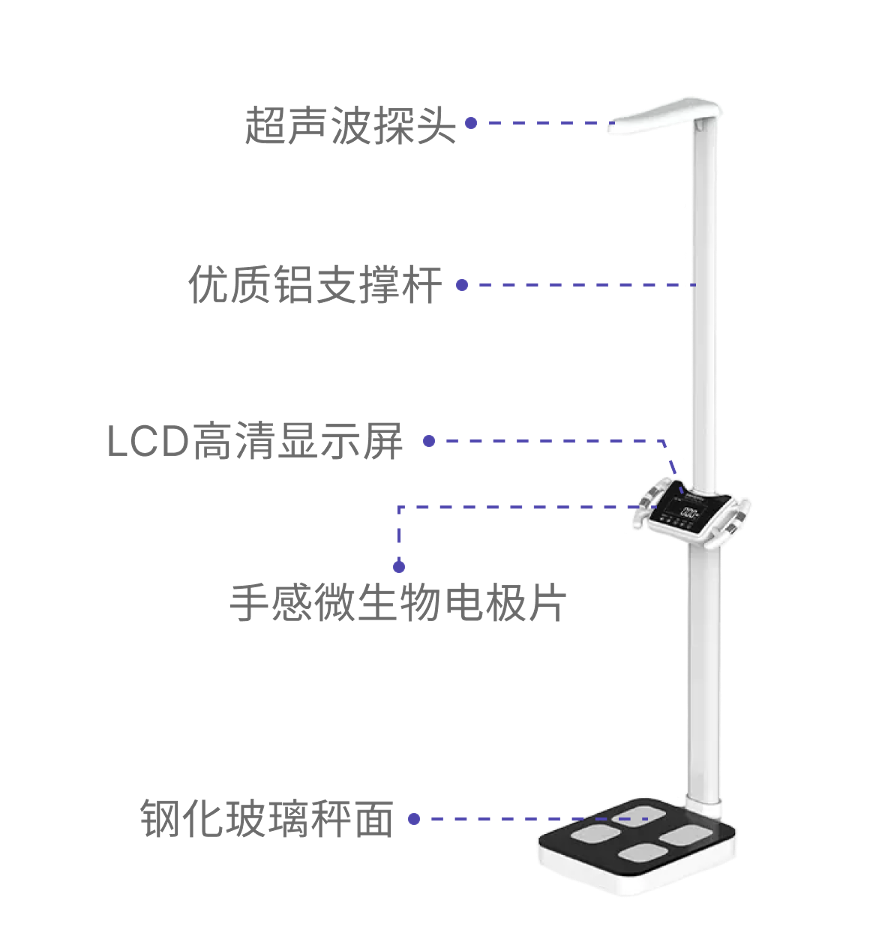 (国家二类医疗器械)